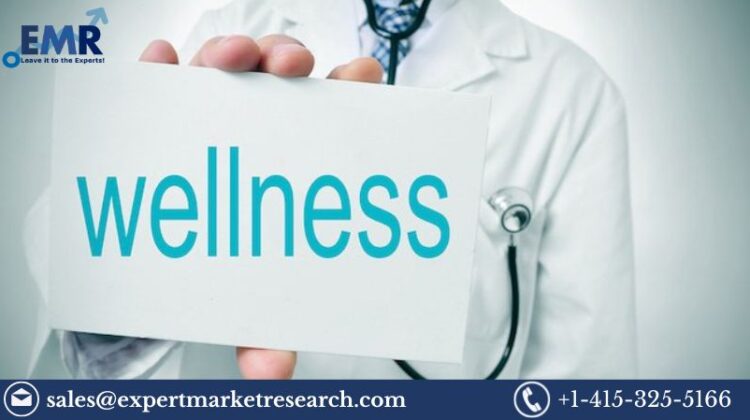 Medical Wellness Market