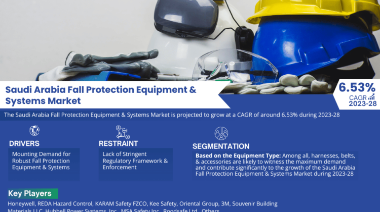 Saudi Arabia Fall Protection Equipment & Systems Market