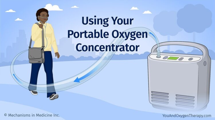 tltife Oxygen Concentrator