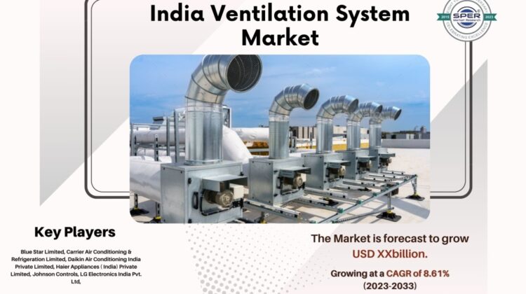 India Ventilation System Market