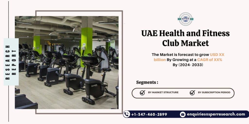 UAE Health and Fitness Club Market