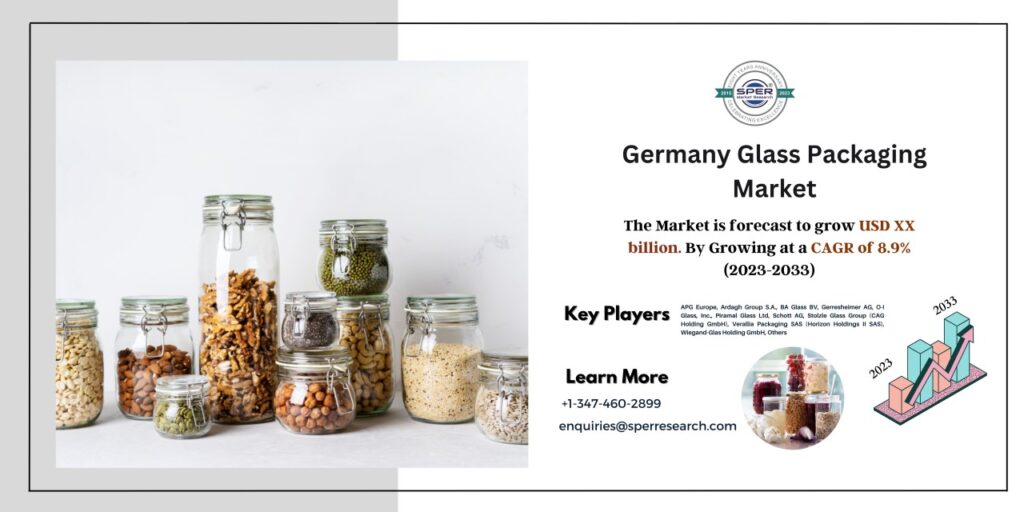 Germany Glass Packaging Market