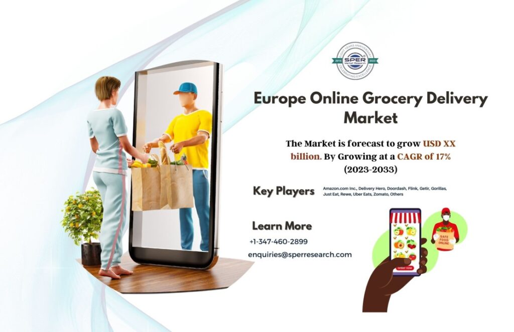Europe Online Grocery Delivery Market