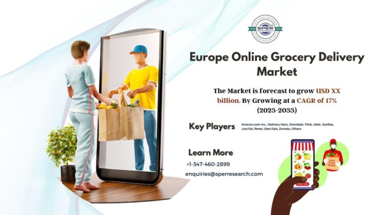 Europe Online Grocery Delivery Market