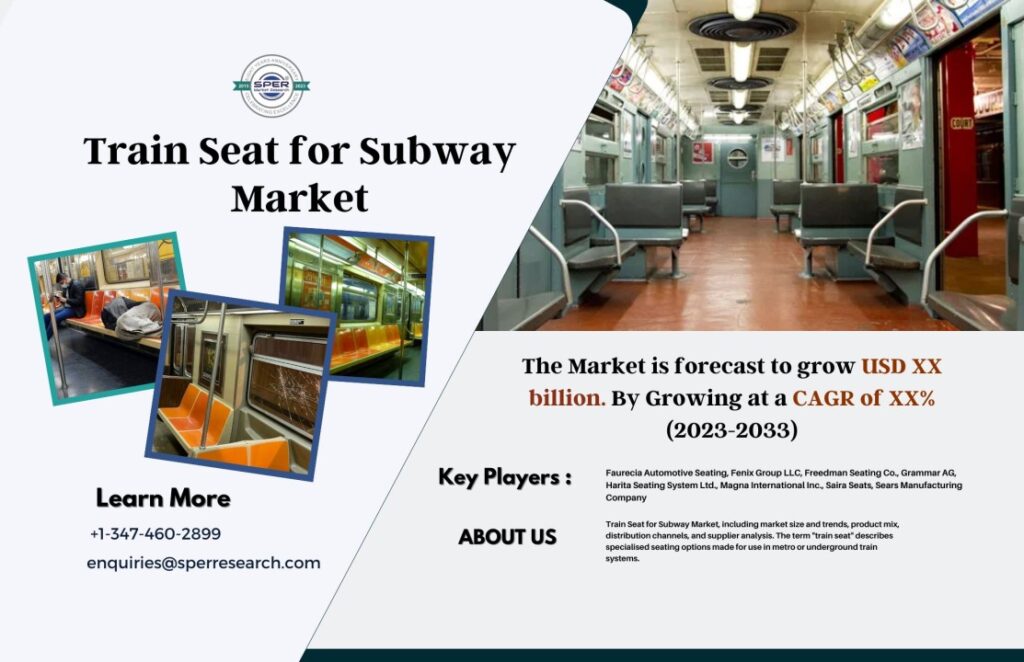Train Seat for Subway Market