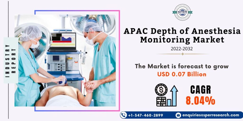 APAC Depth of Anesthesia Monitoring Market