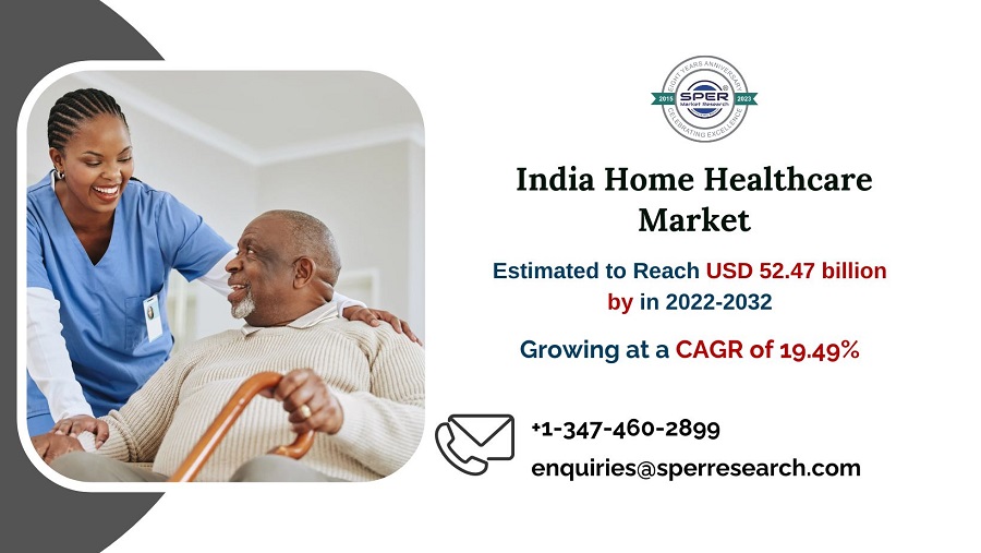 India Home Healthcare Market2