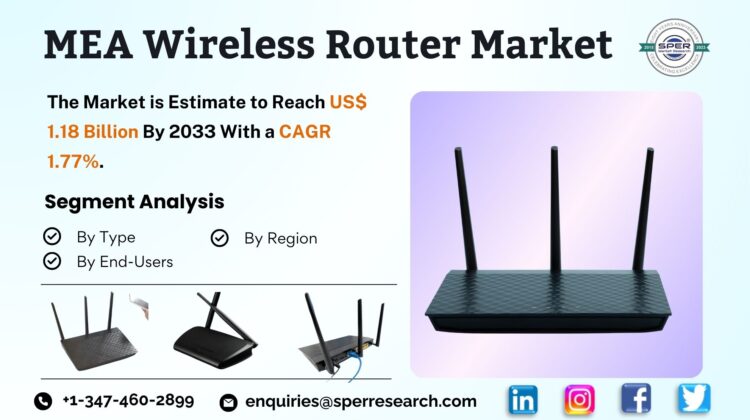 MEA Wireless Router Market