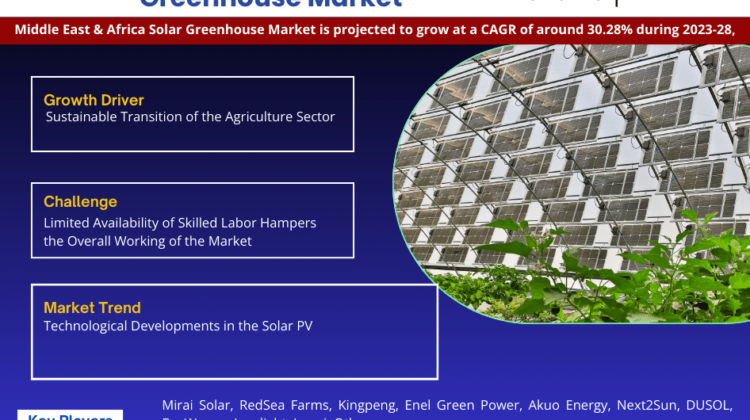 Middle East & Africa Solar Greenhouse Market