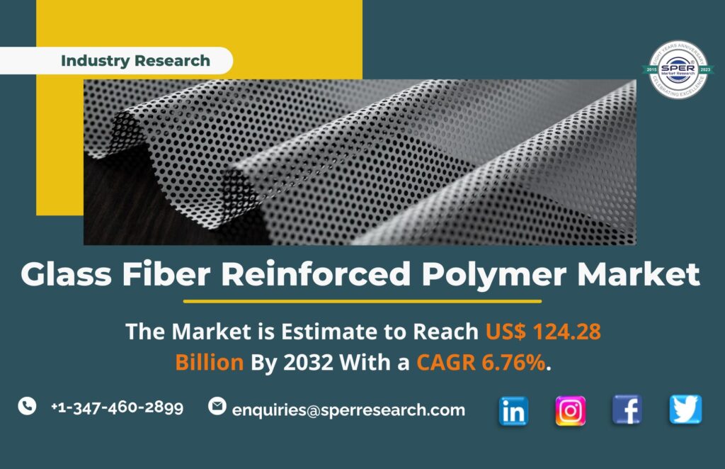 Glass Fibre Reinforced Polymer Market