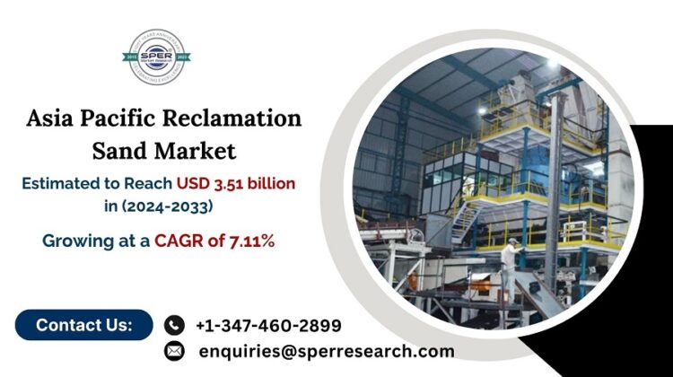 Asia Pacific Reclamation Sand Market
