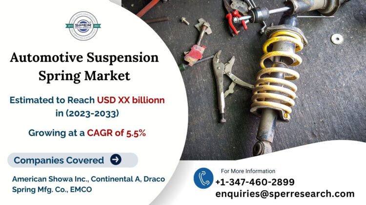 Automotive Suspension Spring Market