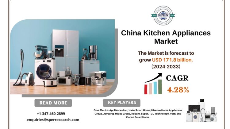 China Kitchen Appliances Market