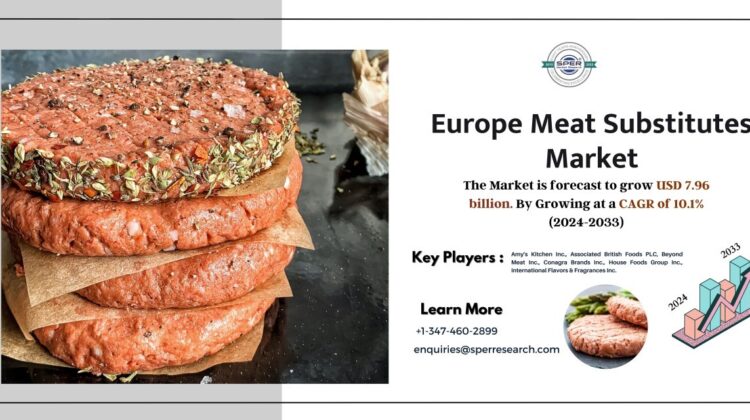 Europe Meat Alternatives Market