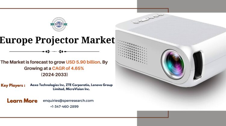 Europe Projector Market