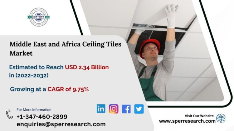 Middle East and Africa Ceiling Tiles Market