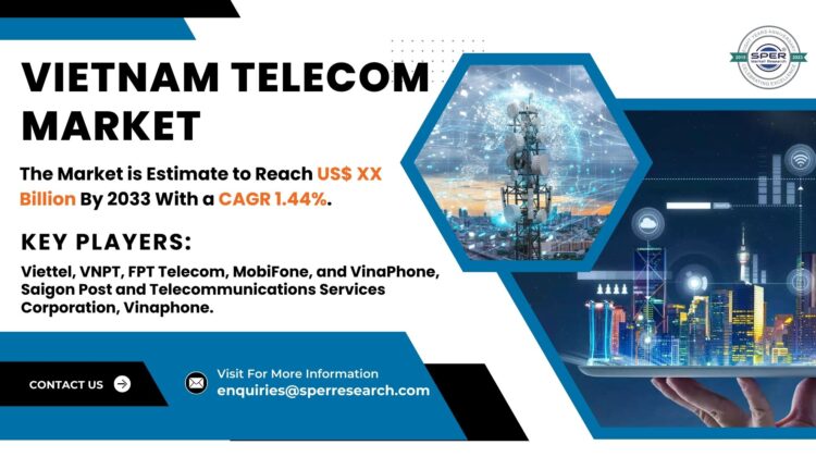 Vietnam Telecom Market