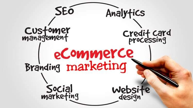 e-commerce-marketing-services