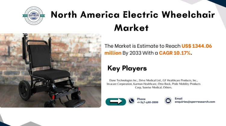 North America Wheelchair Market